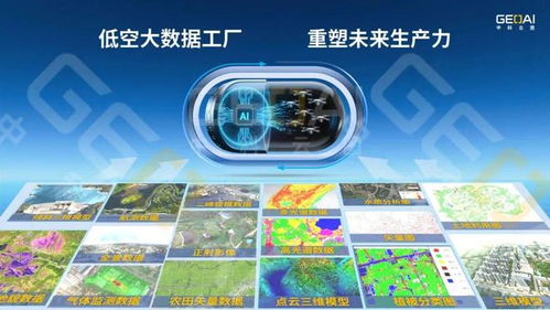 從“一飛一用”到“一飛多用” 低空數(shù)據(jù)的關(guān)鍵在于共享復(fù)用與高效處理