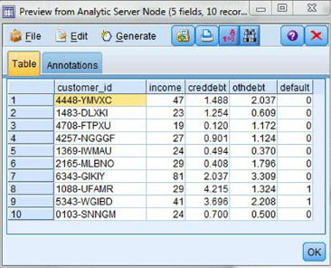 將SPSS分析技術應用于大數據